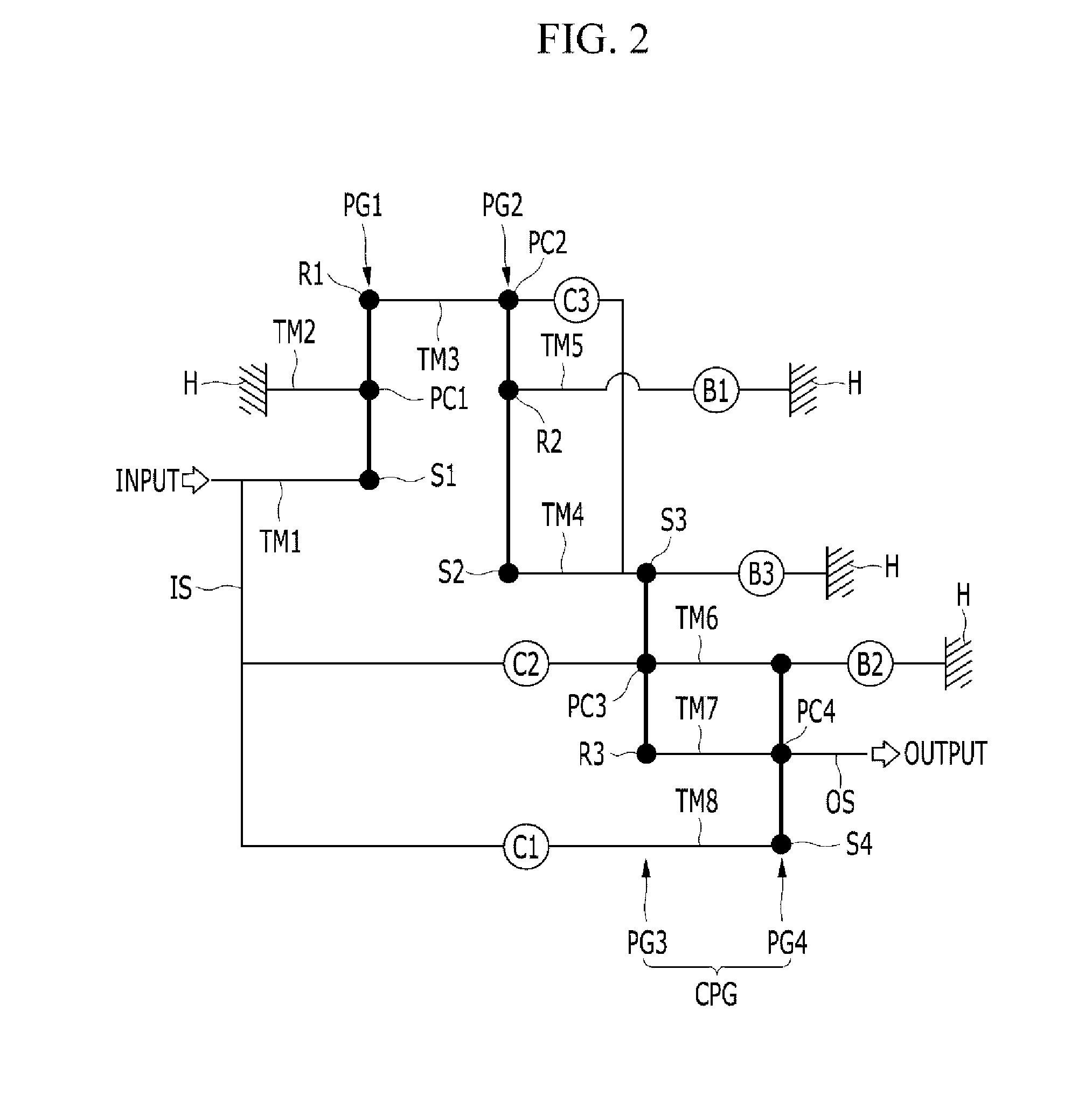 Planetary gear train of automatic transmission for vehicles