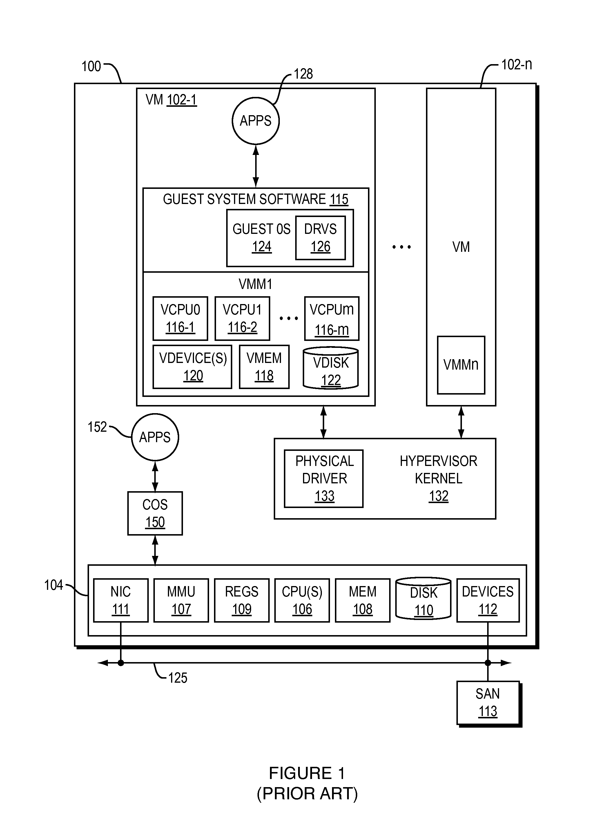 Live migration of virtual machine during direct access to storage over SR IOV adapter