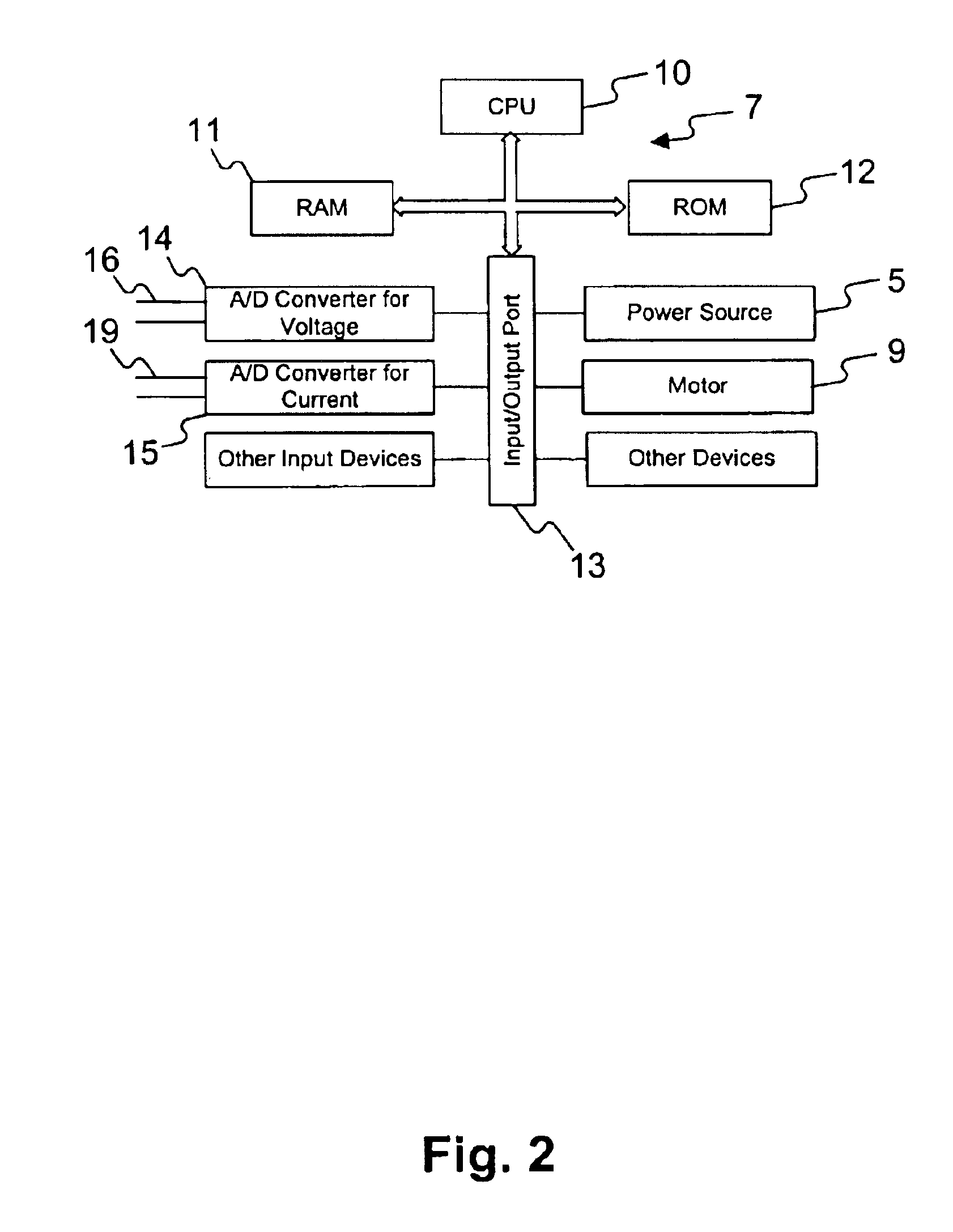 Arc welding method