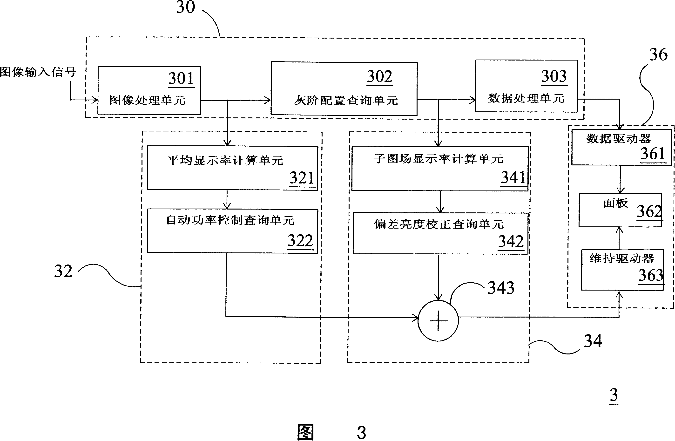 Plasma display device and method for regulating brightness