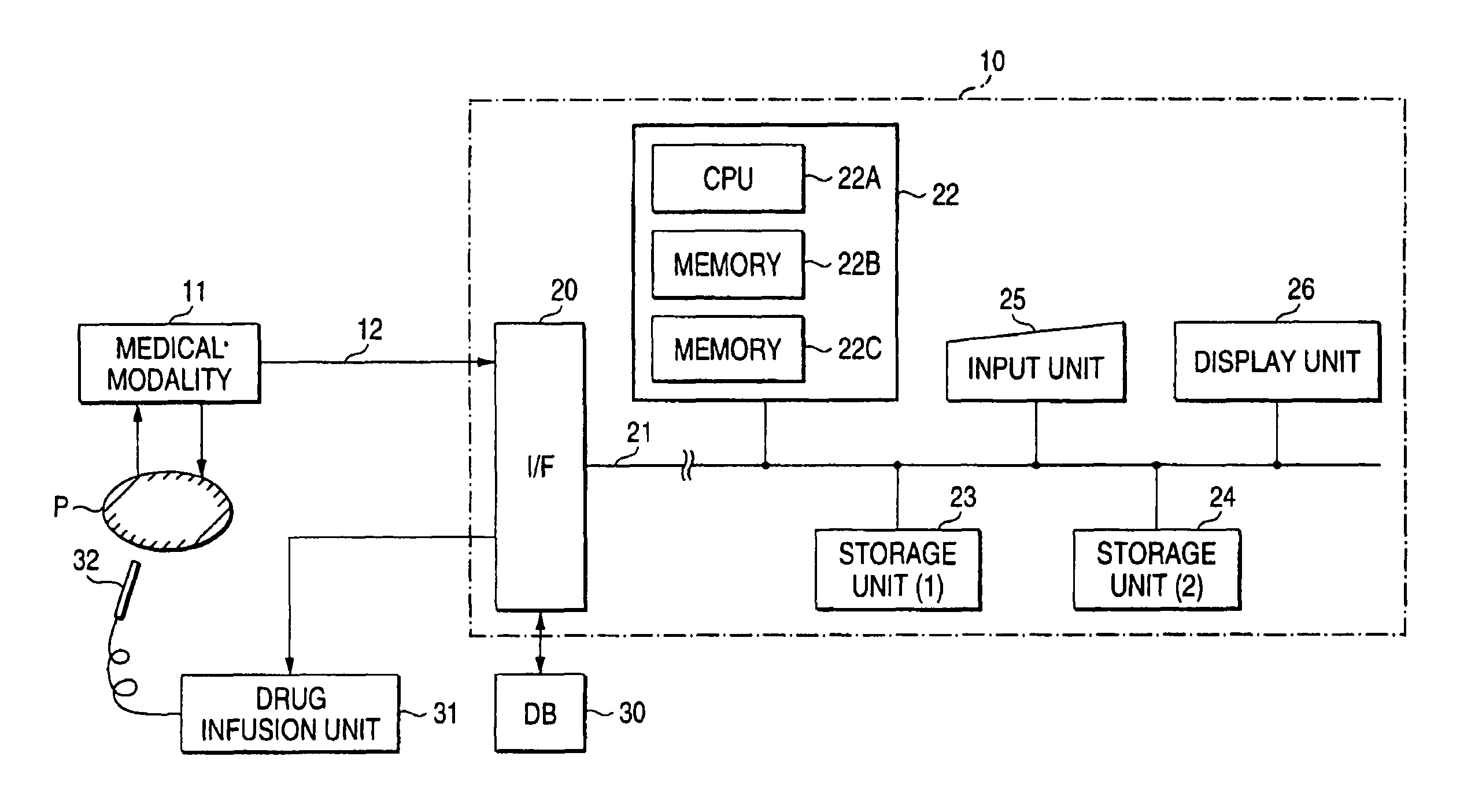 Apparatus and method for analyzing blood flow