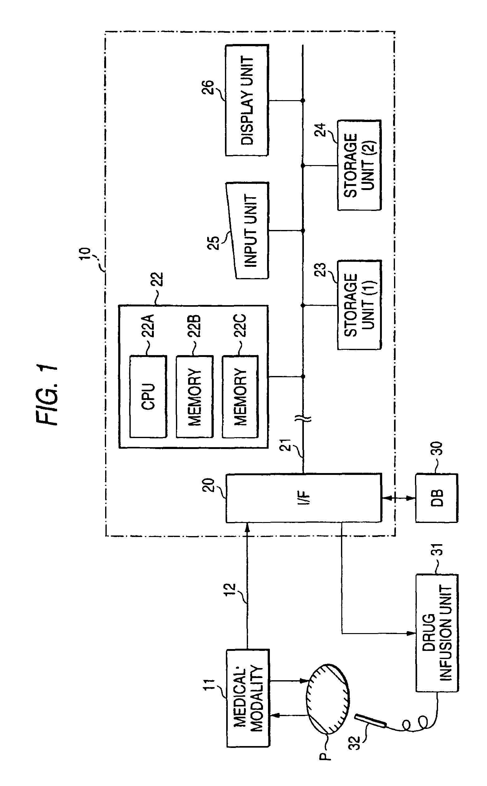 Apparatus and method for analyzing blood flow