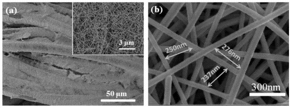 A personal energy management device with fluorine-containing silane hydrophobic surface layer and its preparation and application