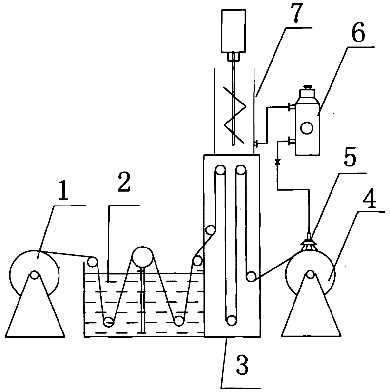 Method and device for reducing cashmere balling broken ends