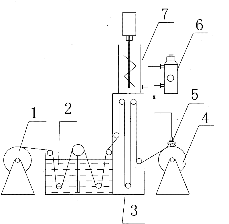 Method and device for reducing cashmere balling broken ends