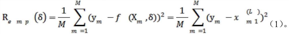 Evaluating Method of Equilibrium Submersible Submersible Model of Underwater Vehicle Based on Neural Network Algorithm