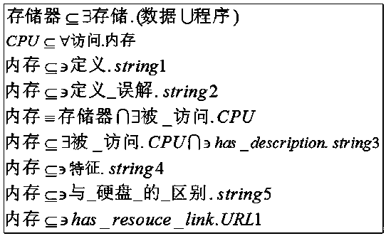 Dialogue type intelligent teaching system