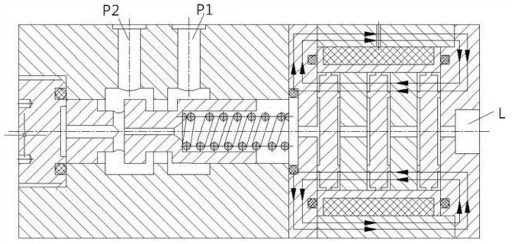 A magneto-rheological fluid pilot pressure reducing valve