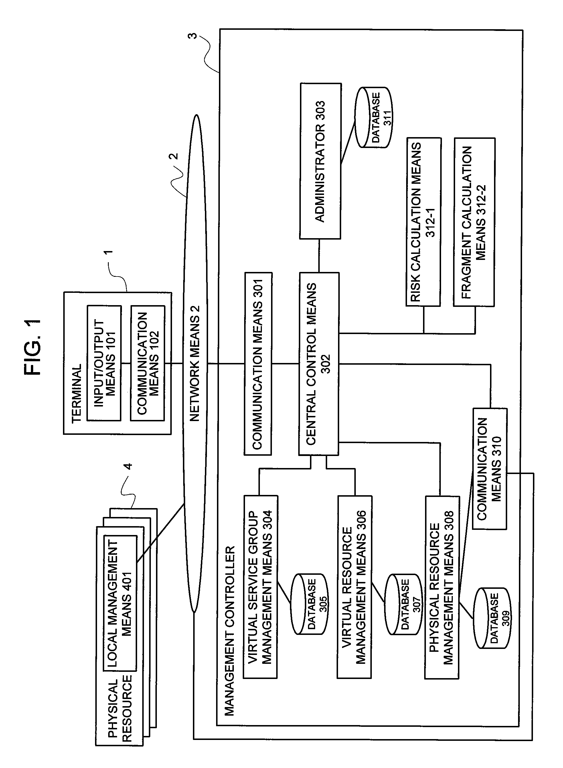 Information processing device, program thereof, modular type system operation management system, and component selection method