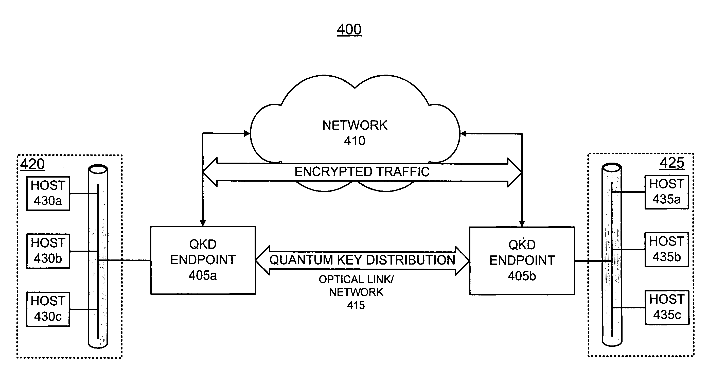 Systems and methods for framing quantum cryptographic links