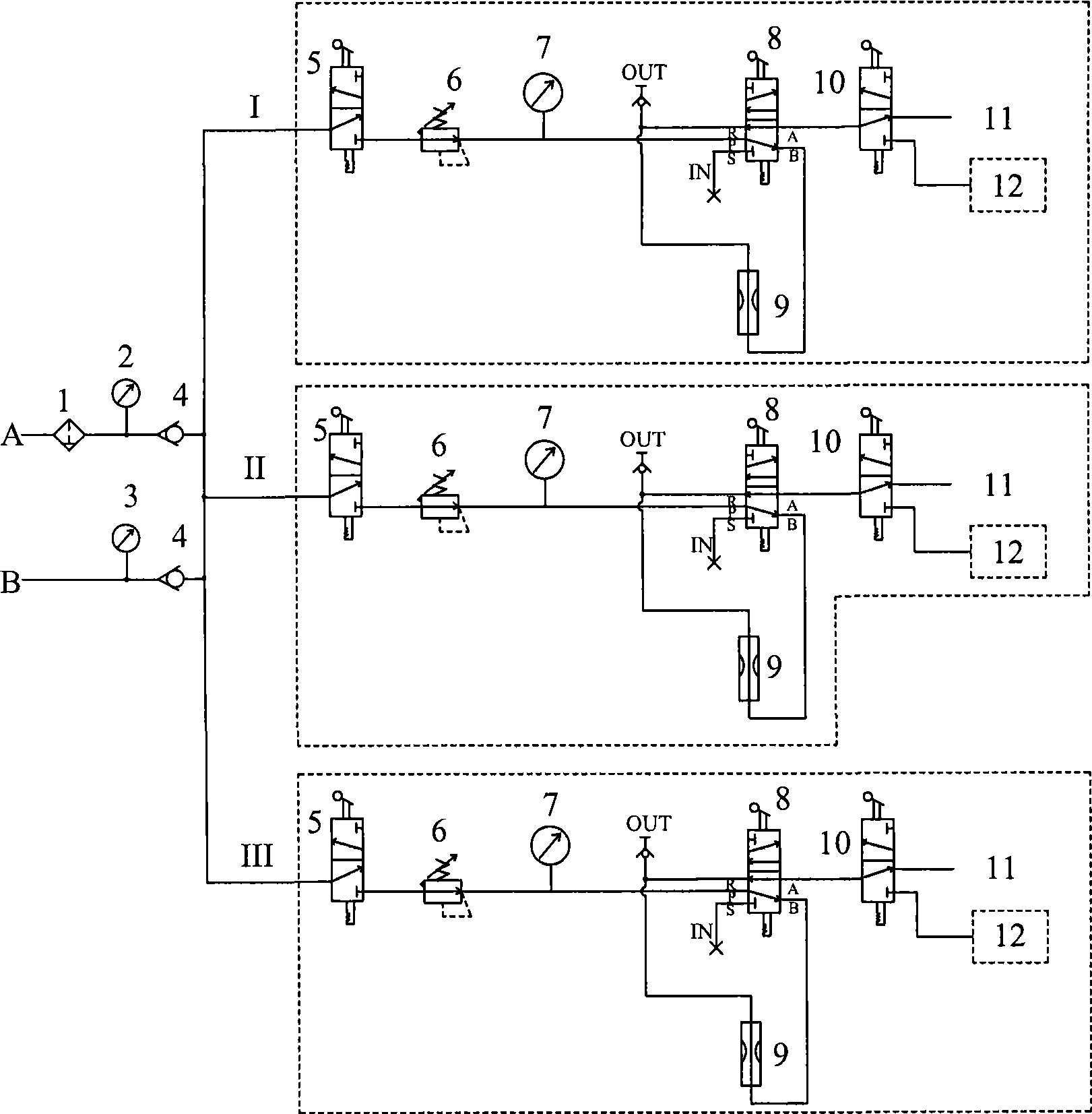 Integrated measuring instrument