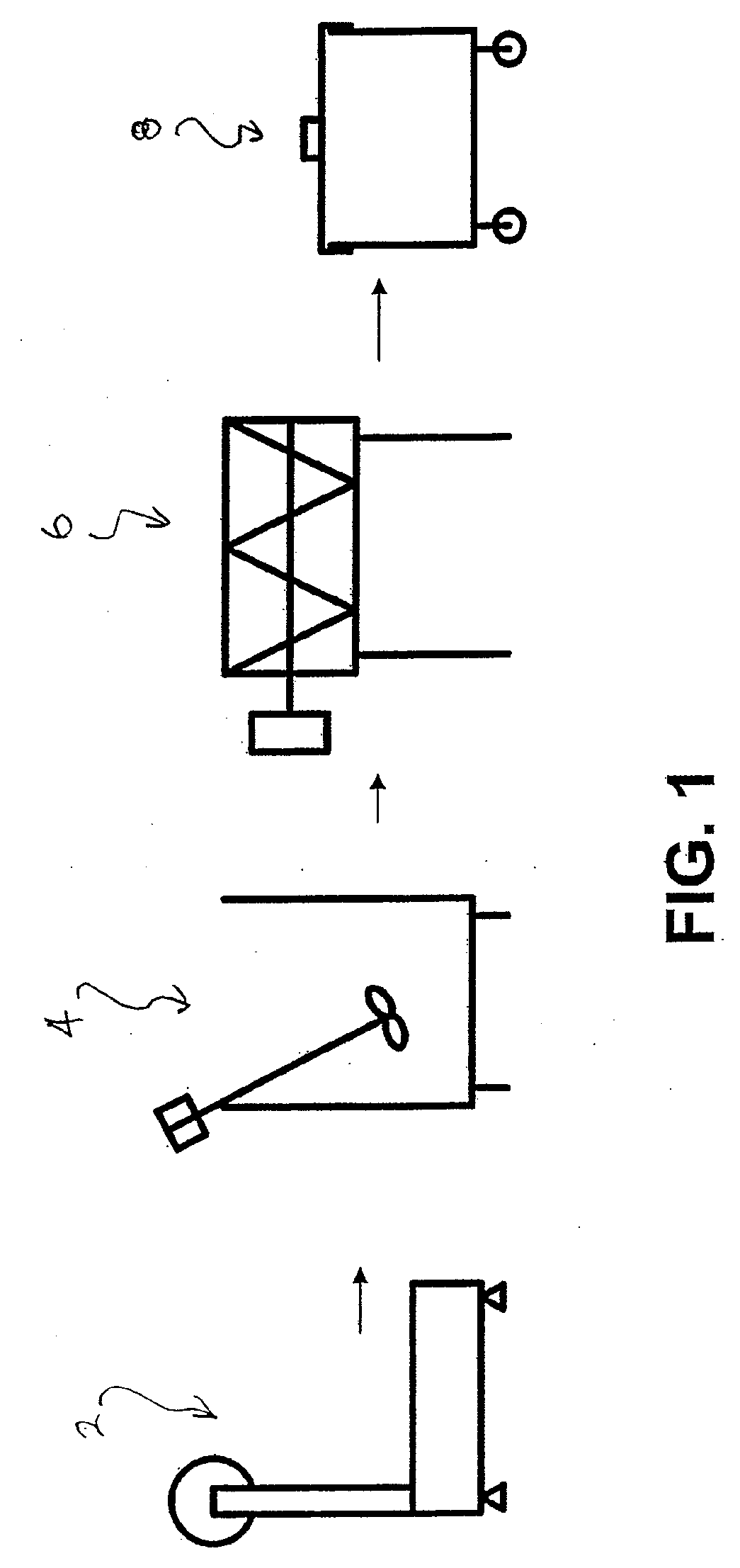 Extrudable and Extruded Compositions for Delivery of Bioactive Agents, Method of Making Same and Method of Using Same