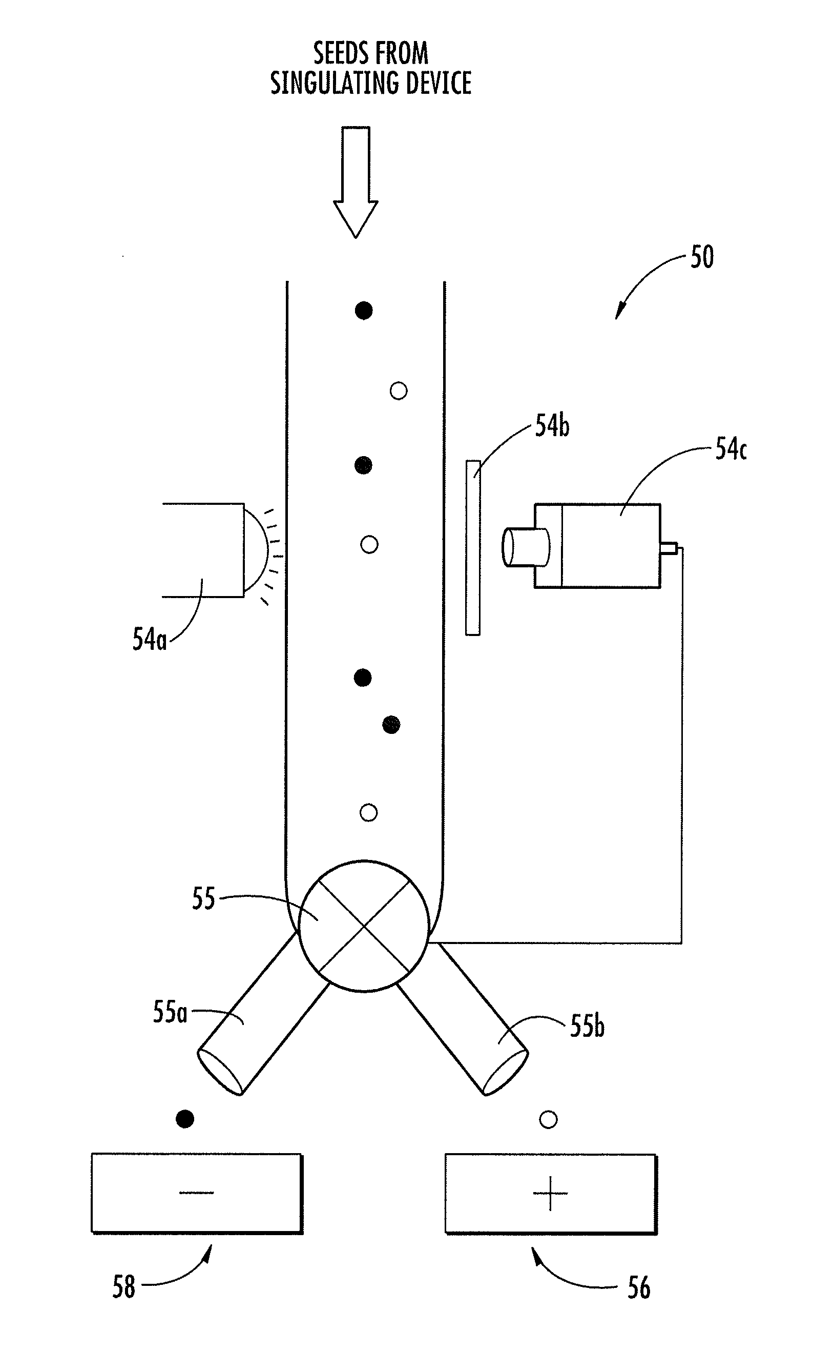 Method and computer program product for distinguishing and sorting seeds containing a genetic element of interest