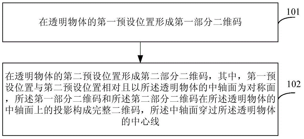 Two-dimensional code setting method and device, and transparent object