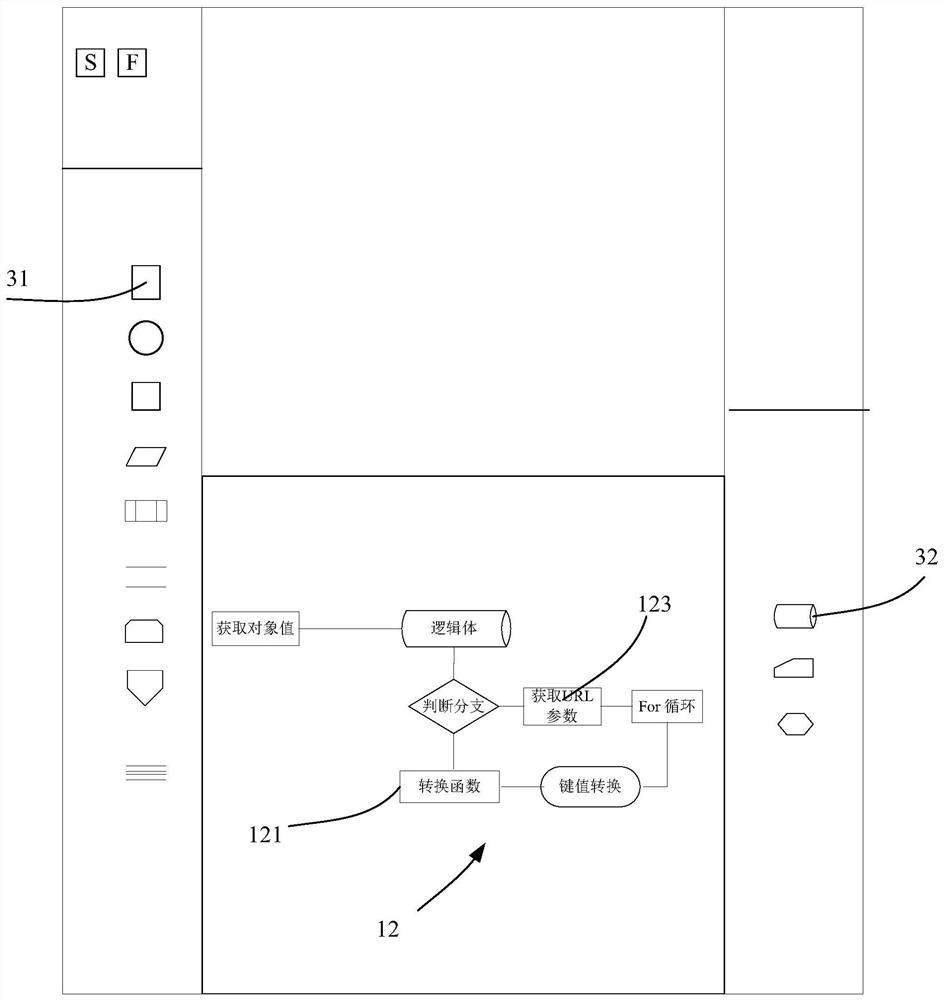 Method for realizing graphical code-free development user interface, computer equipment and storage medium