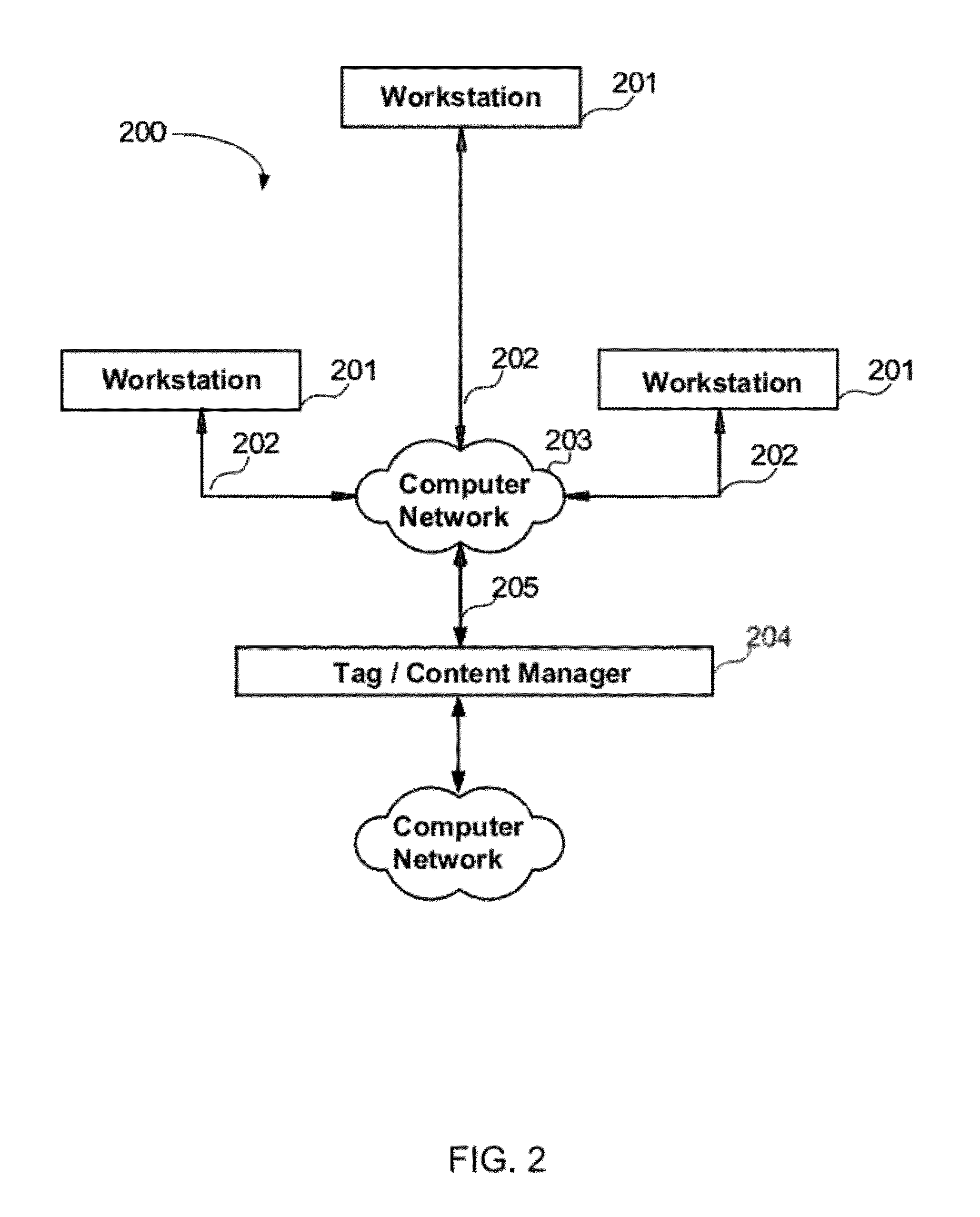 Conditional logic for delivering computer-executable program instructions and content