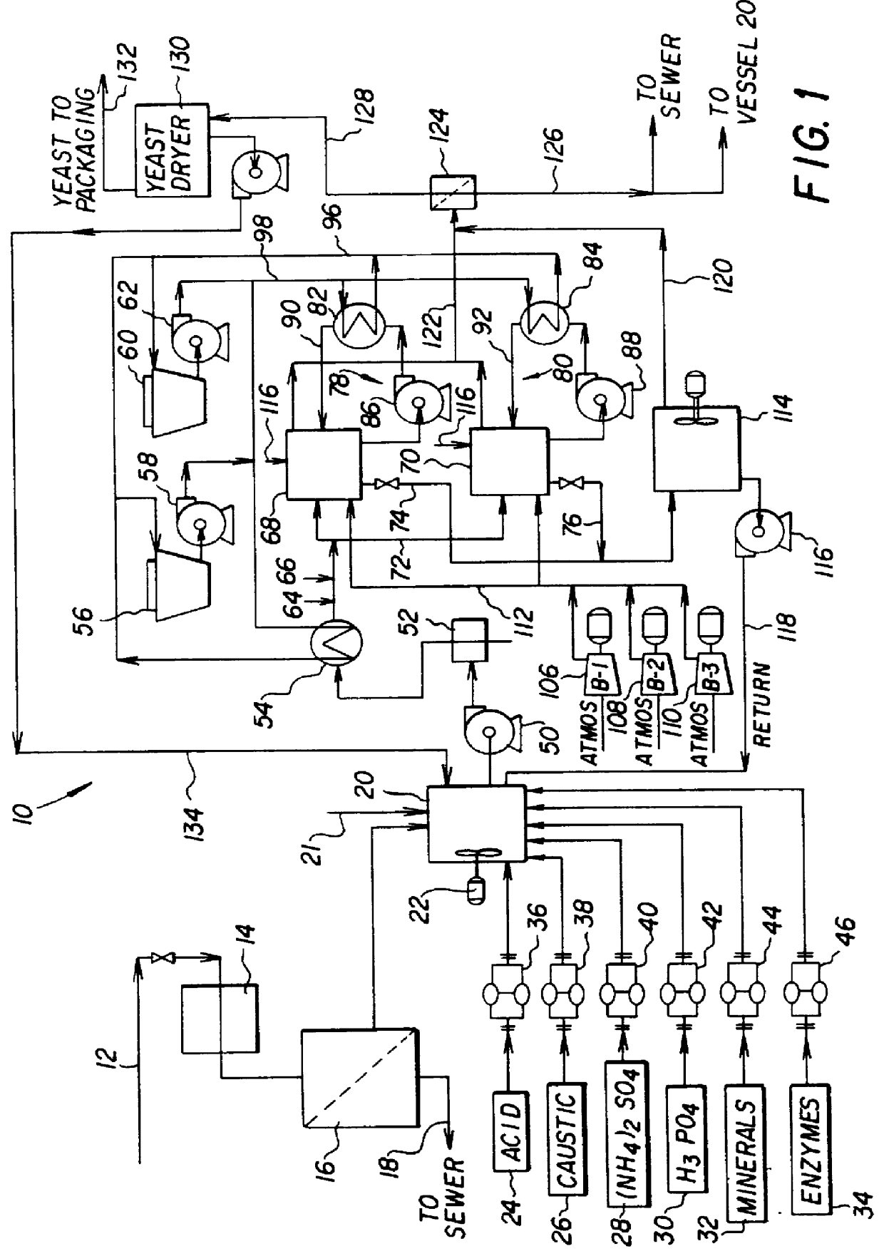 System for waste water treatment