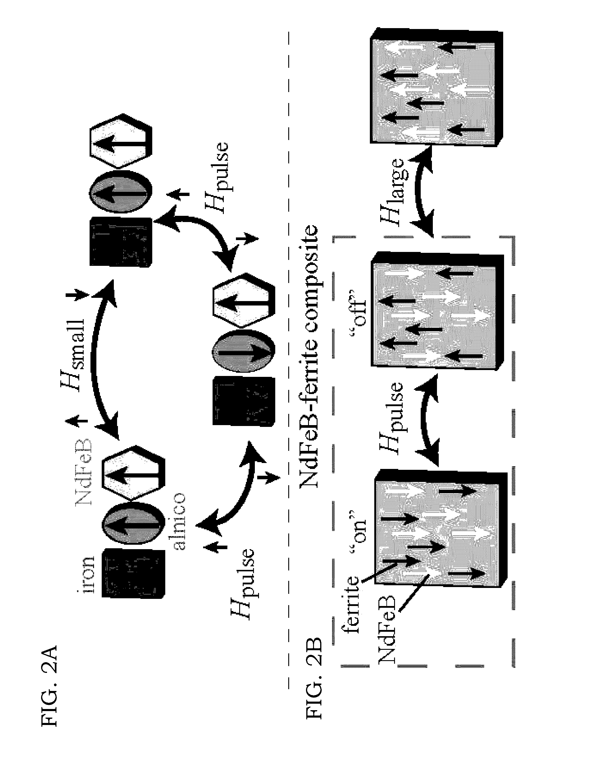 Remotely addressable magnetic composite micro-actuators