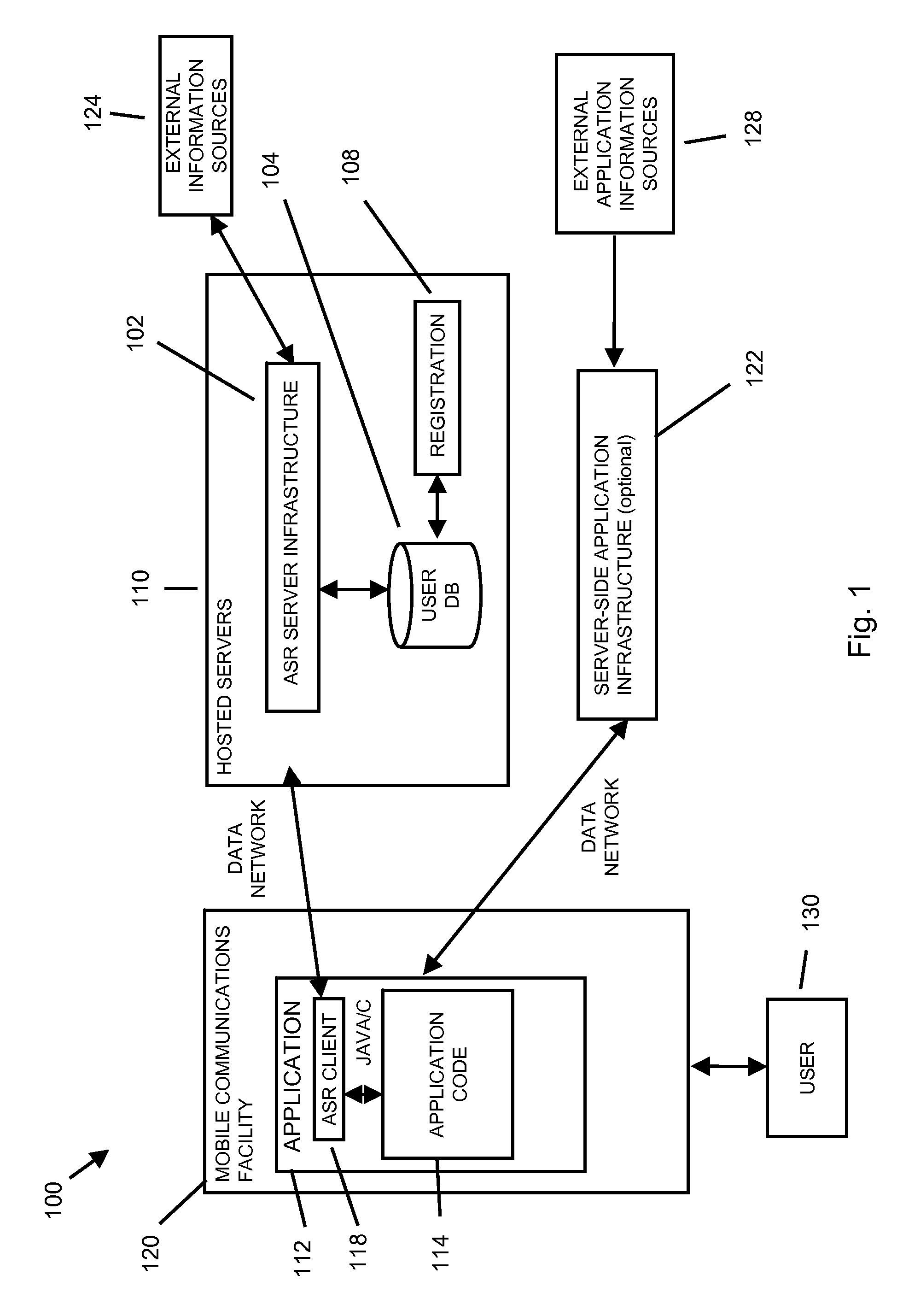 Using speech recognition results based on an unstructured language model in a mobile communication facility application