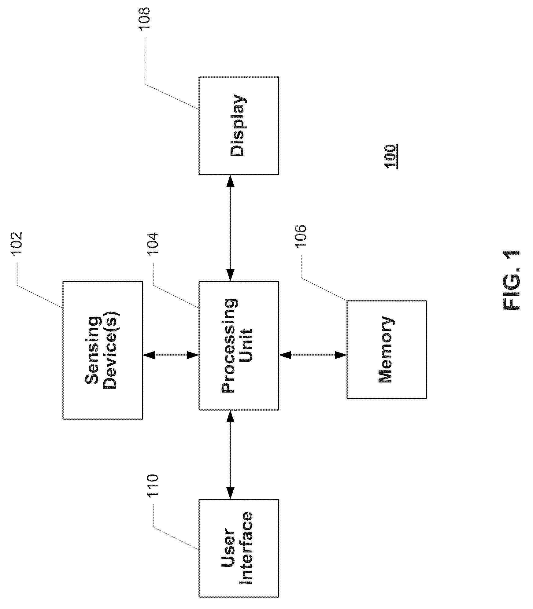 Systems, devices and methods for noninvasive or minimally-invasive estimation of intracranial pressure and cerebrovascular autoregulation