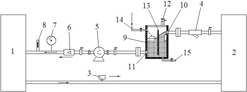 Central air-conditioning water system