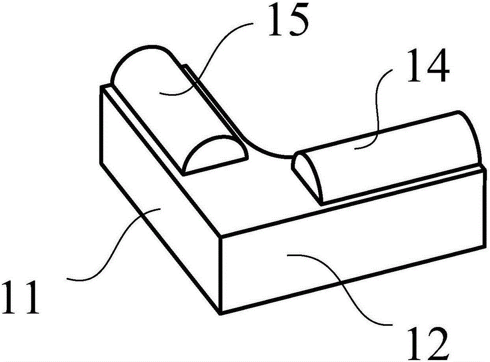 Quick zero point calibration method for six-axis robot