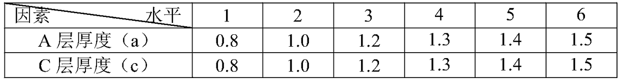 Anti-rib-forming and anti-wrinkling printing film and preparation method thereof