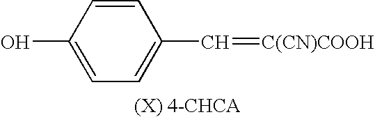 Method for selective measurement of specific substances from a mixture by maldi mass spectrometry