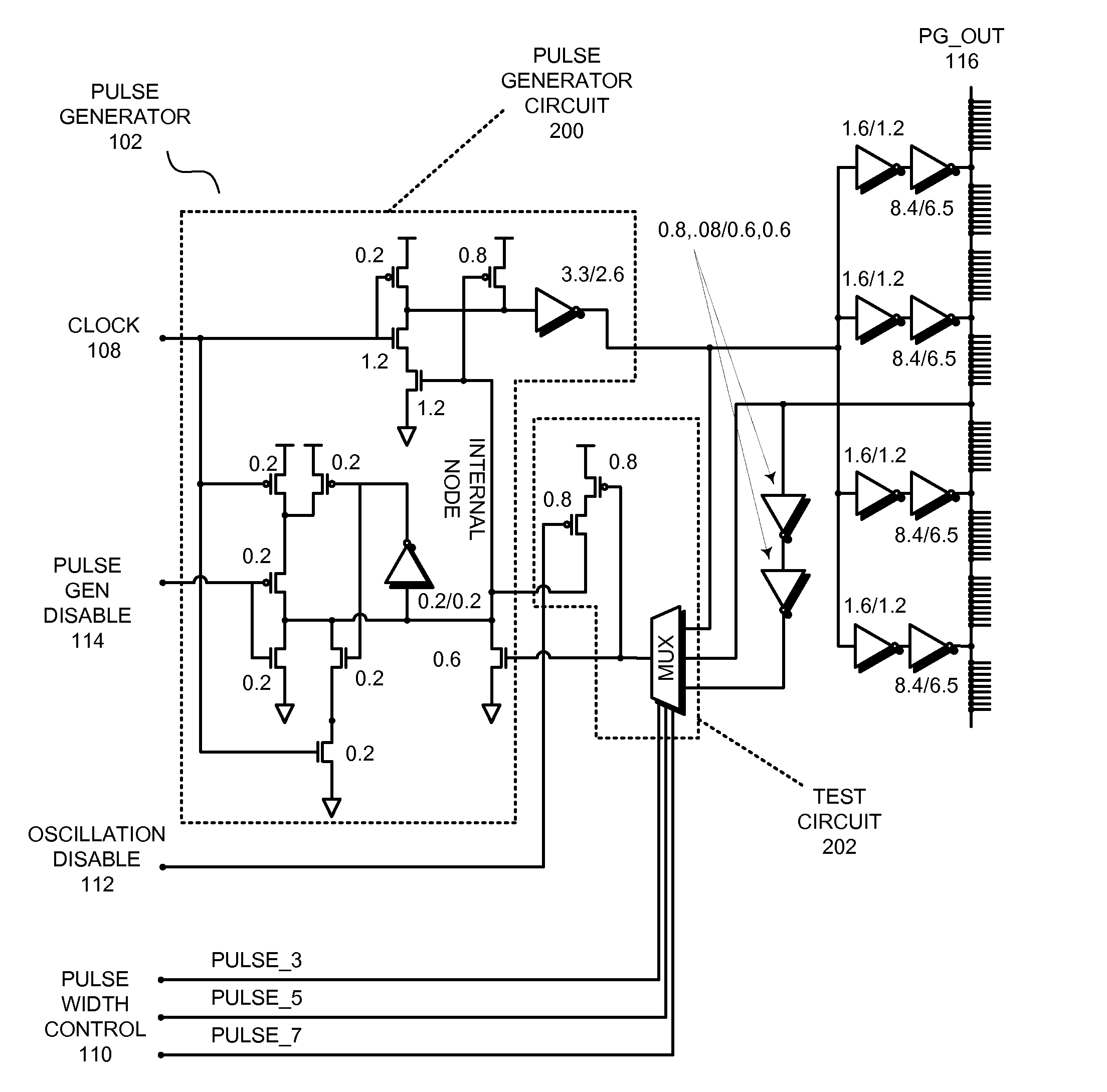 Configurable pulse generator