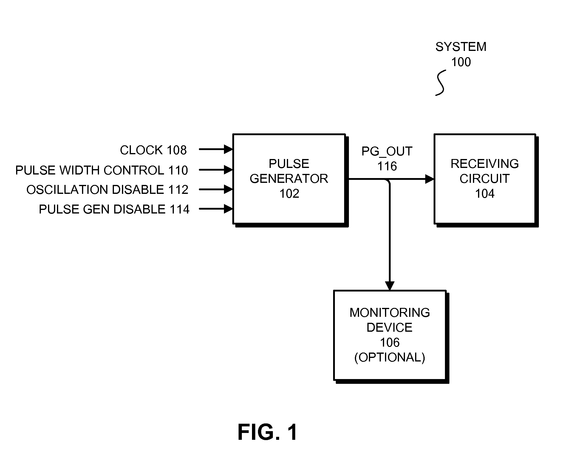 Configurable pulse generator