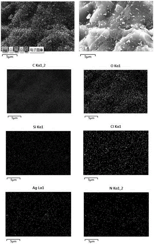 Chlorobenzene catalytic degradation method by absorption-low temperature plasma and preparation method of adsorptive catalyst thereof