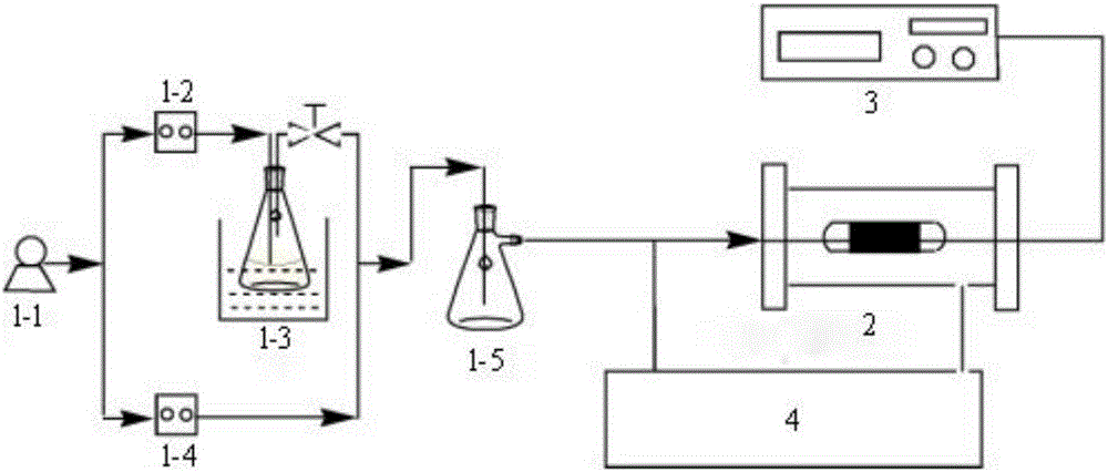 Chlorobenzene catalytic degradation method by absorption-low temperature plasma and preparation method of adsorptive catalyst thereof