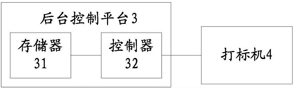 Item marking system, item management system, apparatuses and methods