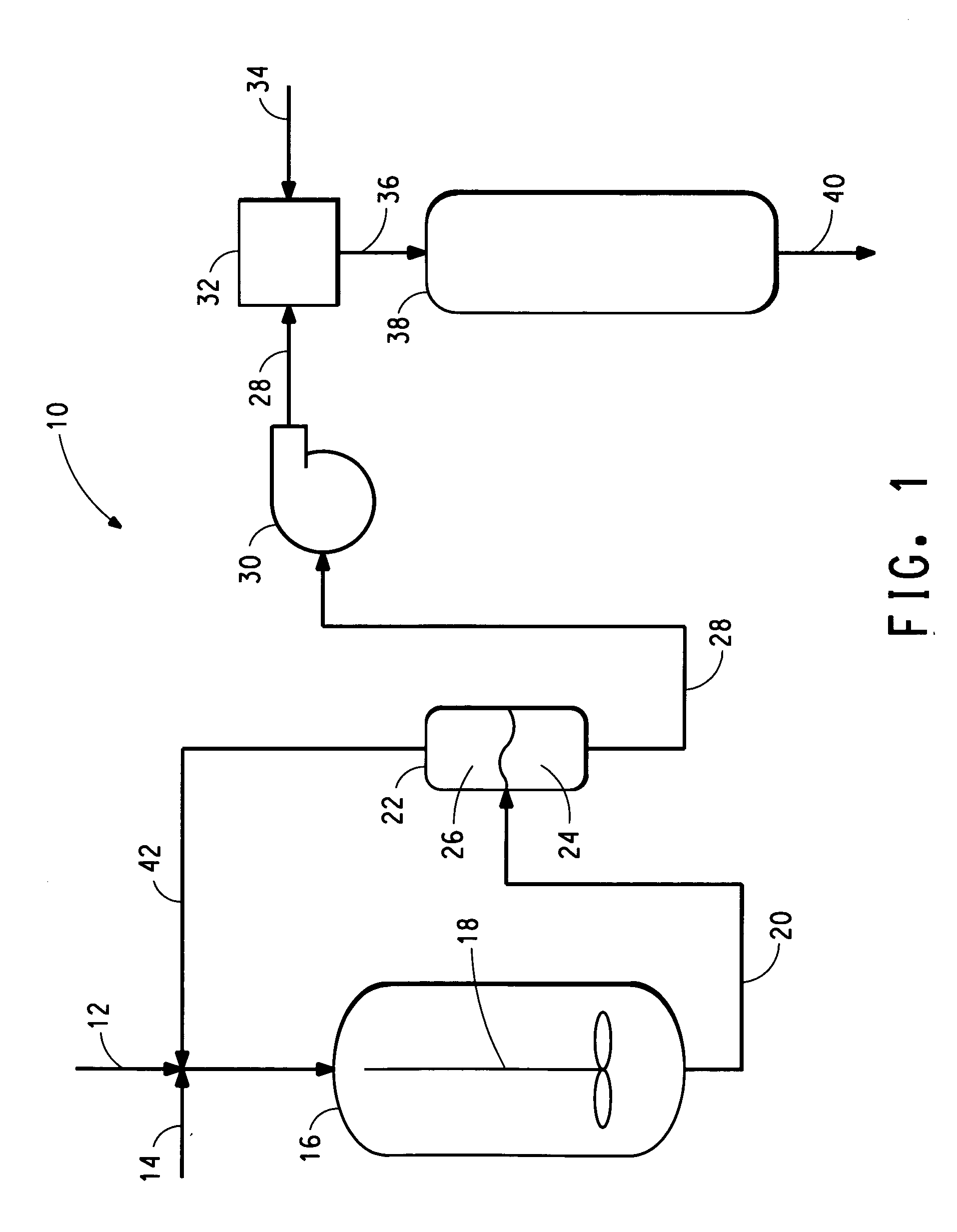 Integrated two-step process for the production of gamma-methyl-alpha-methylene-gamma-butyrolactone from levulinic acid and hydrogen