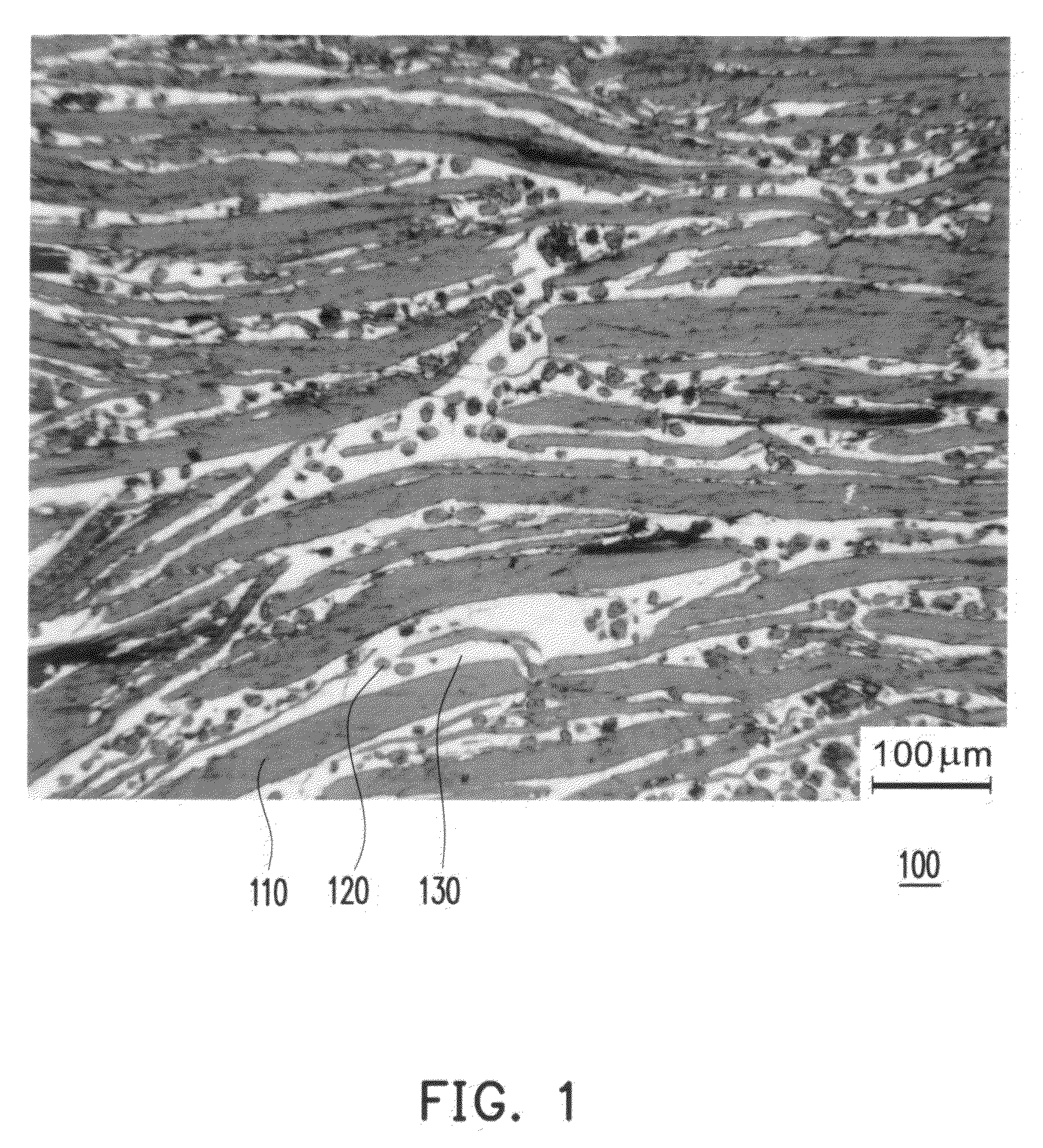 Carbon-Containing Metal-Based Composite Material and Manufacturing Method Thereof