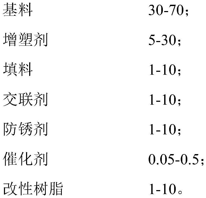 Anti-corrosion composite coating for steel rail fastener elastic strips and bolt spikes and preparation method and coating method thereof