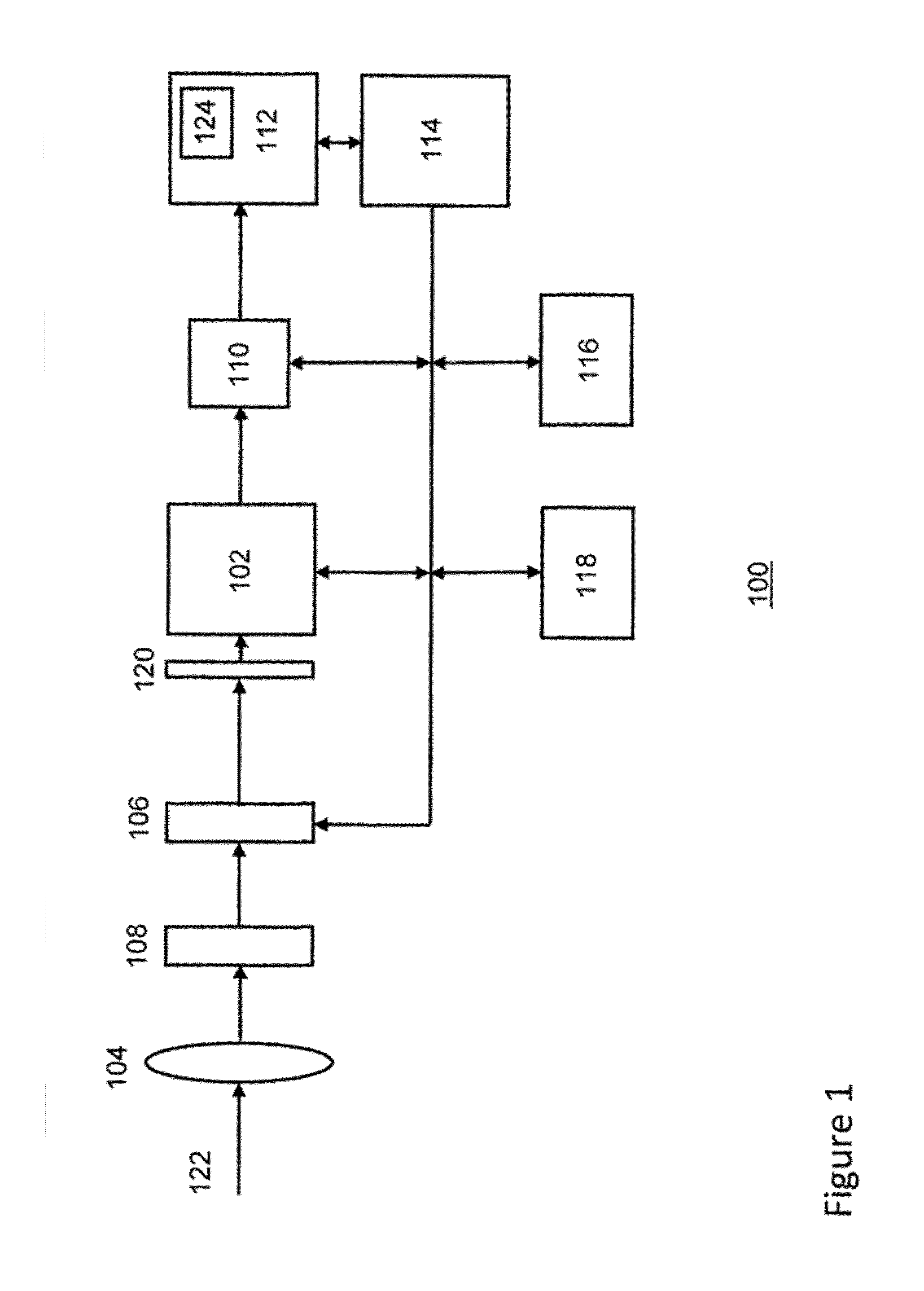 Processing Multi-Aperture Image Data