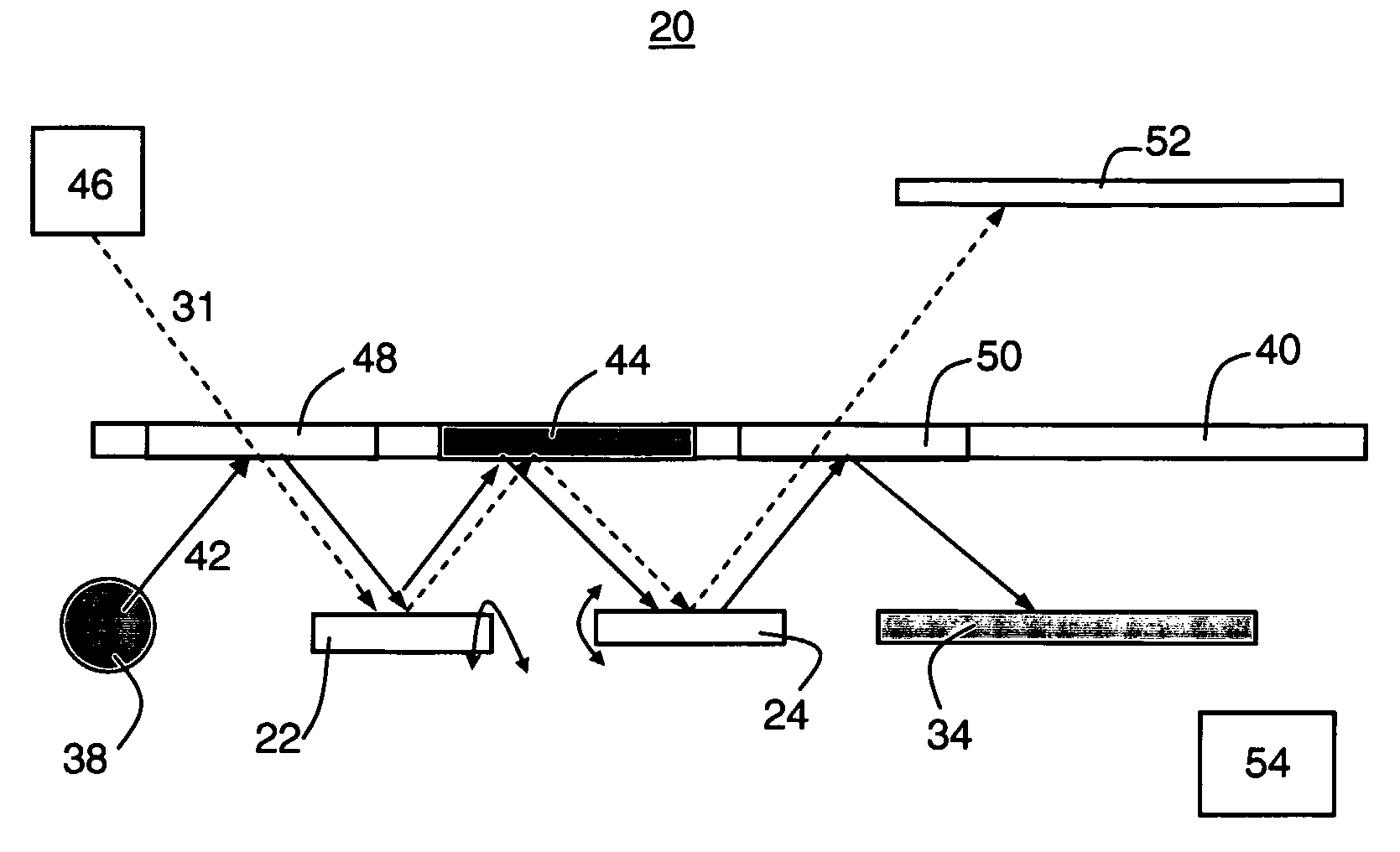 Method And Device For Scanning Light