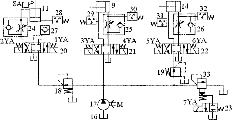 Centrifugal casting annular array type automatic production line