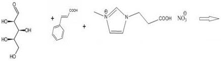 Preparation method of unsaturated lignocellulose material for polyurethane shape memory material