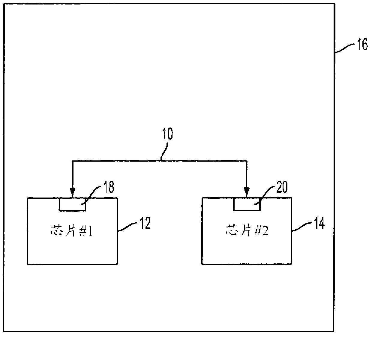 System and method for power saving modes in high speed serial interface communication systems by utilizing selective byte synchronization