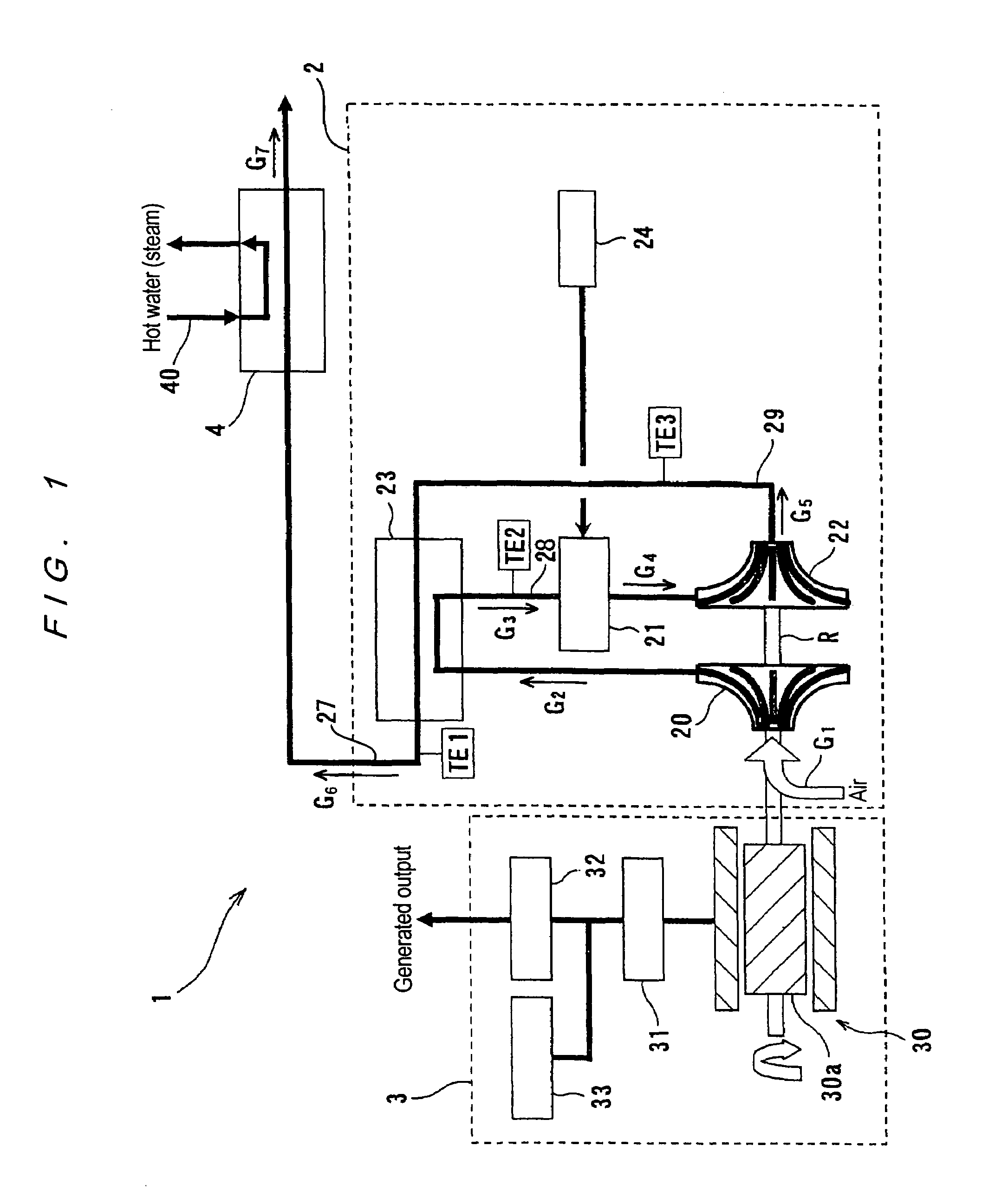 Gas turbine apparatus