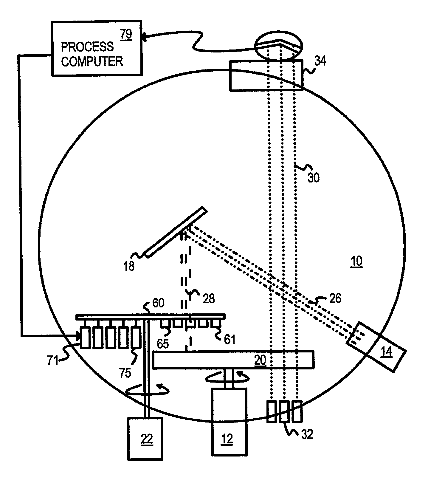 Adjustable shadow mask for improving uniformity of film deposition using multiple monitoring points along radius of substrate