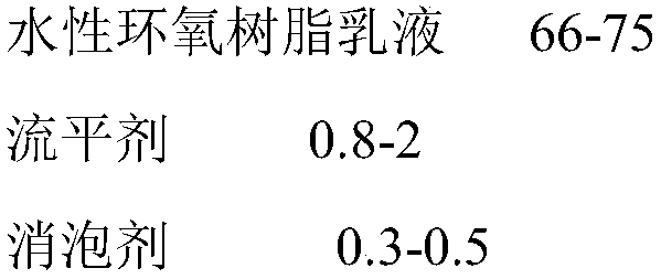 Graphene modified water-based epoxy coating reinforcing steel bar as well as preparation method thereof