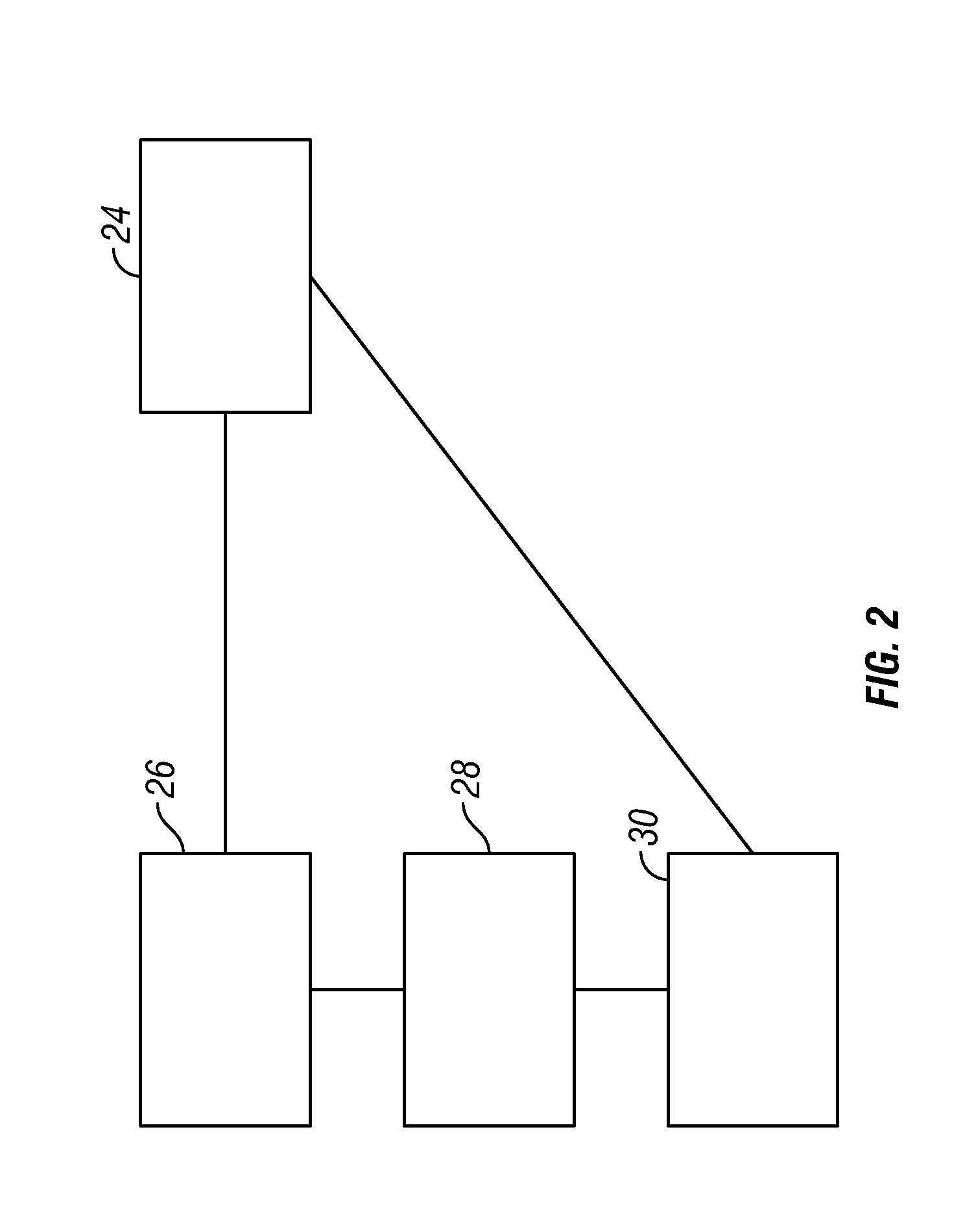 System using patient monitoring devices with unique patient ID's and a telemetry system