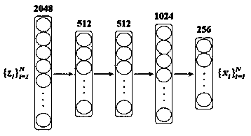 An unsupervised pedestrian re-recognition method based on fuzzy depth clustering