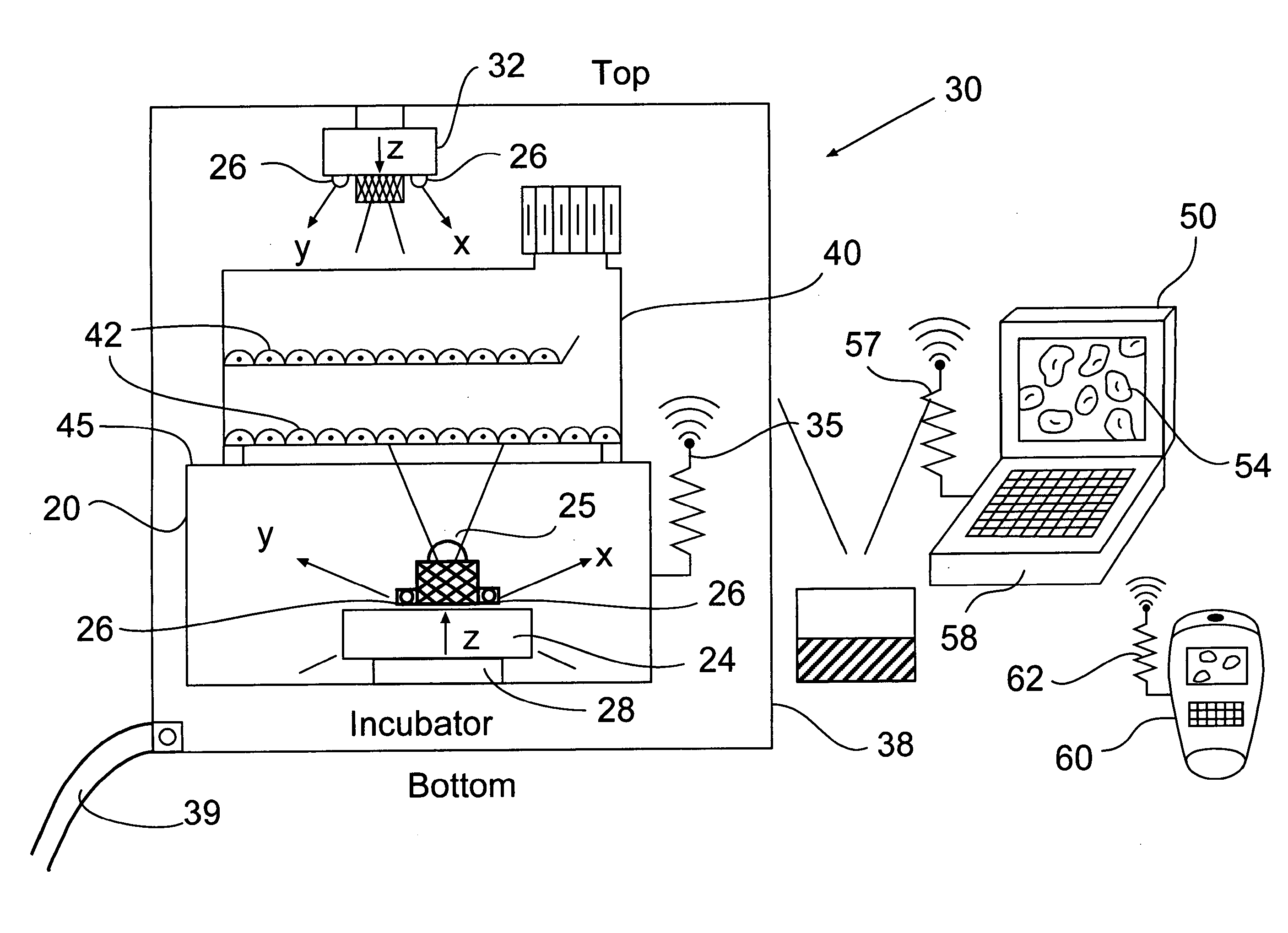 Cell Image Capturing and Remote Monitoring Systems