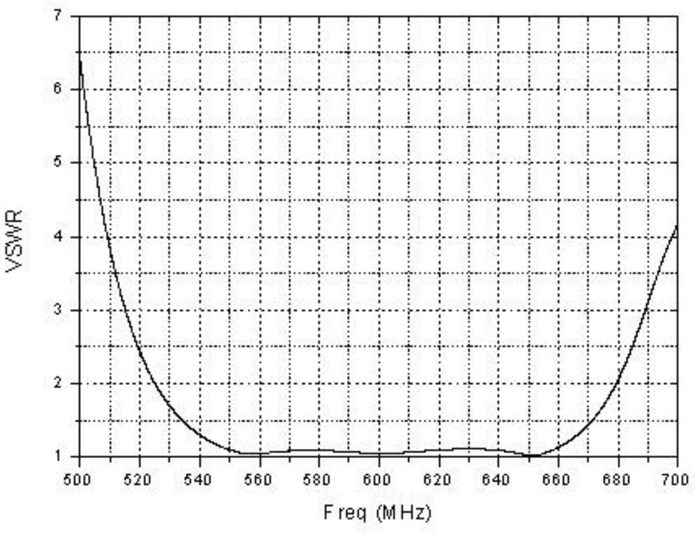 A horizontally polarized digital TV transmitting antenna array based on e-patches