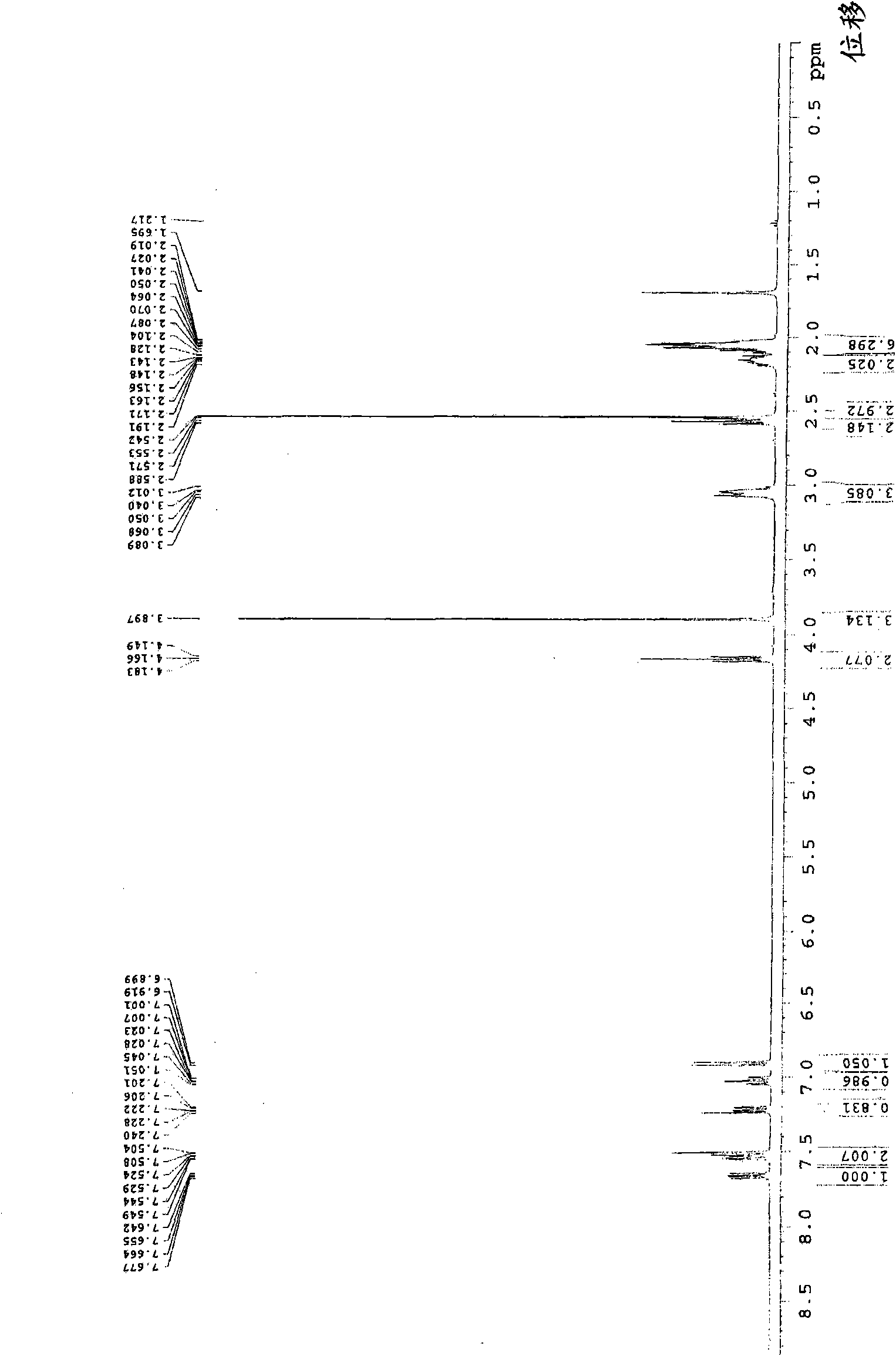 Iloperidone crystal and preparation method and medicinal composition thereof