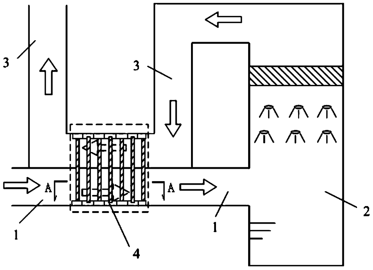 An integrated heat exchange device for wet desulfurization system